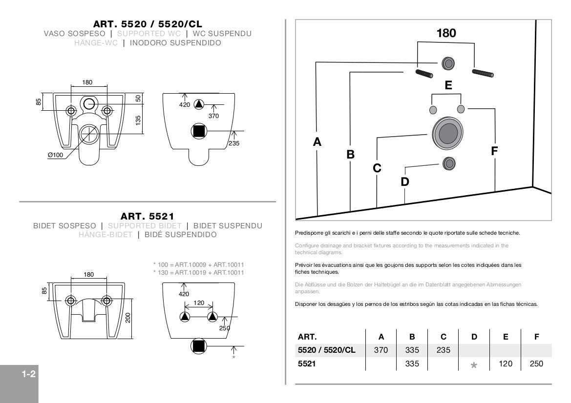 Sanitari sospesi Clean flush Mini Moon