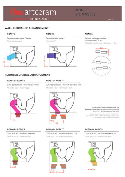 Vaso terra filomuro senza brida Monet